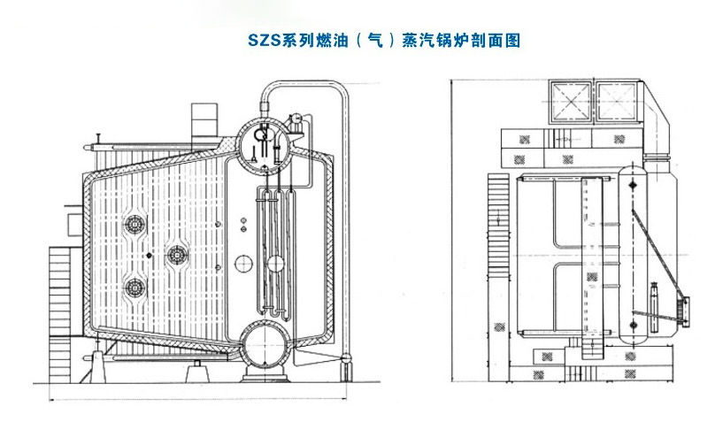 雙鍋爐筒燃氣鍋爐